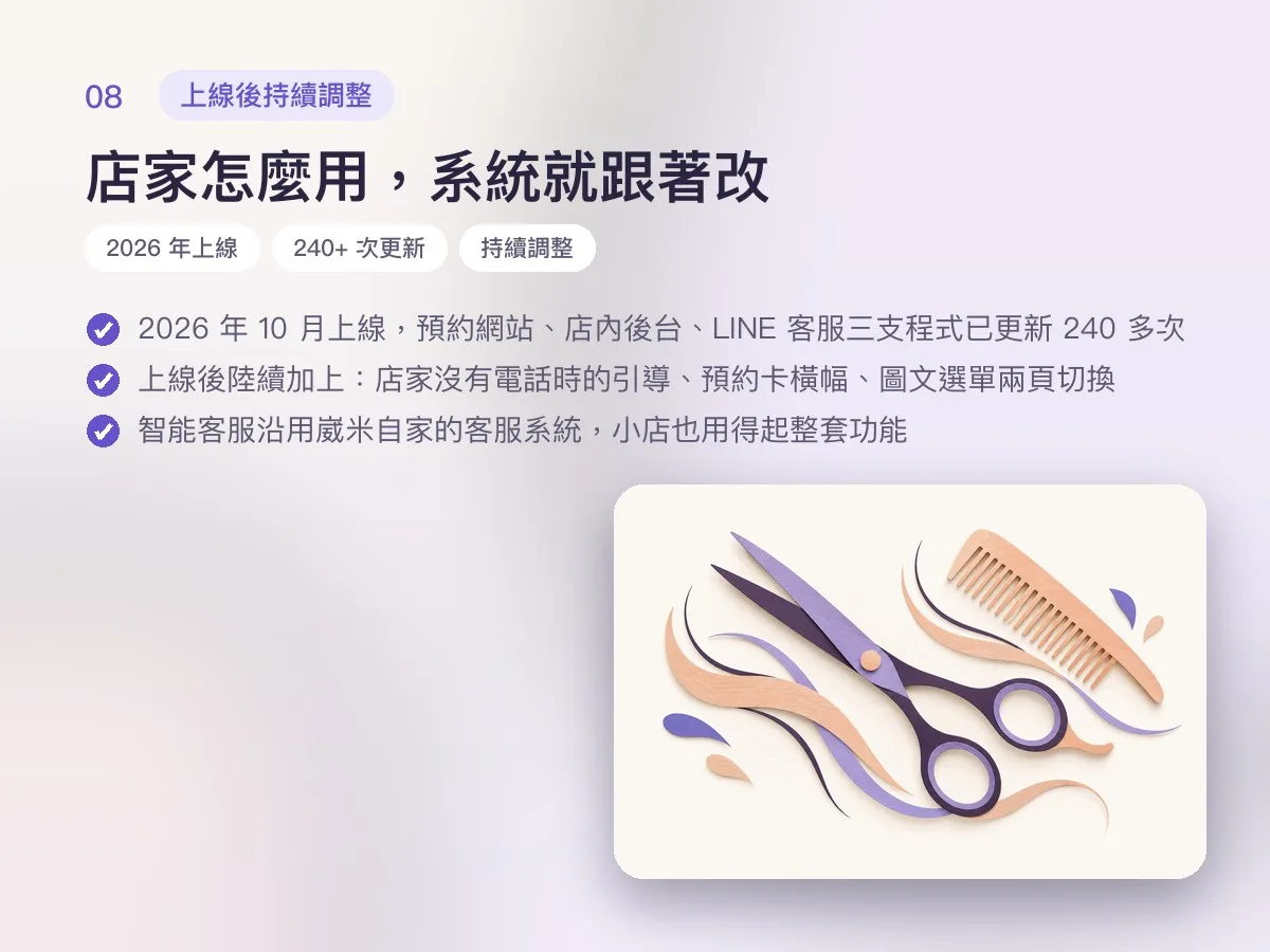 她的剪髮店－Elin 線上預約與 LINE 智能客服 畫面 8