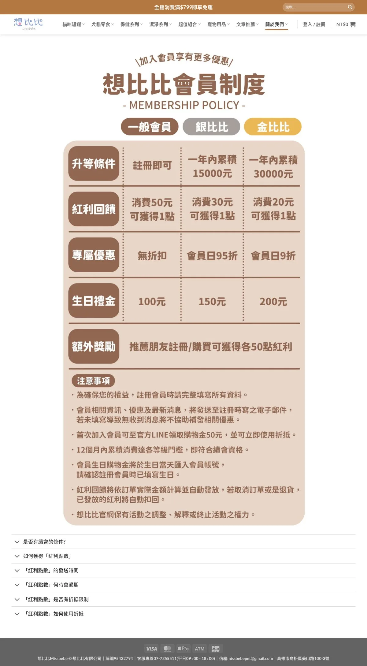 想比比寵物 購物網站搬遷與客製 畫面 4