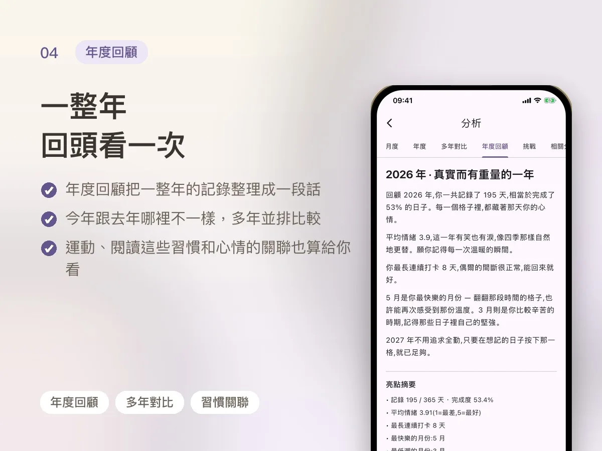 心情日記 一天一格手帳 APP 畫面 4